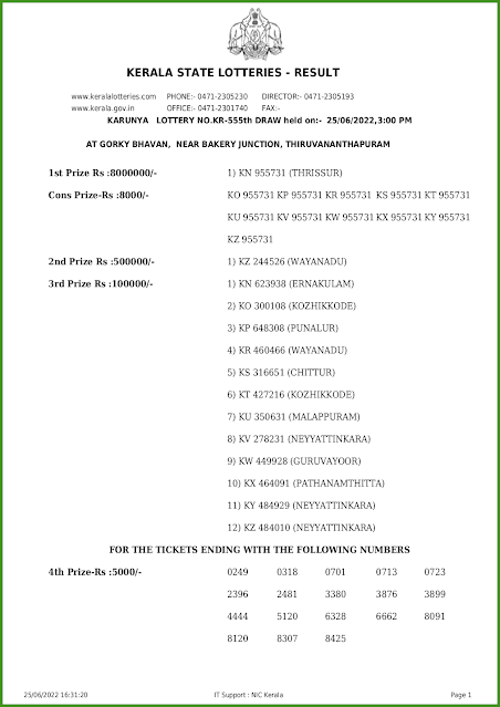 kr-555-live-karunya-lottery-result-today-kerala-lotteries-results-25-06-2022-keralalotteries.net_page-0001