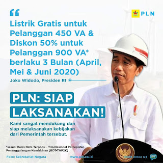 Begini Cara Claim Listrik Gratis PLN 