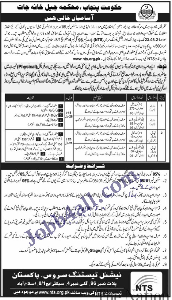 Punjab Police Jail Department Jobs 2021 – Jail Warder Jobs via Nts.org.pk