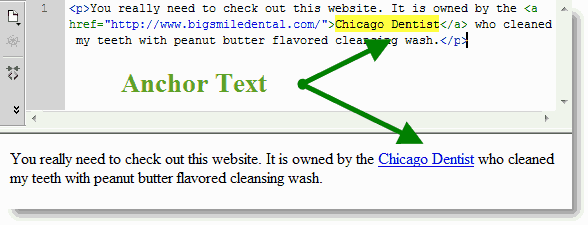 Anchor Text