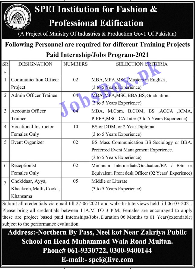 Ministry of Industries & Production Pakistan Jobs 2021