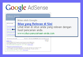 Meningkatkan Pendapatan Adsense