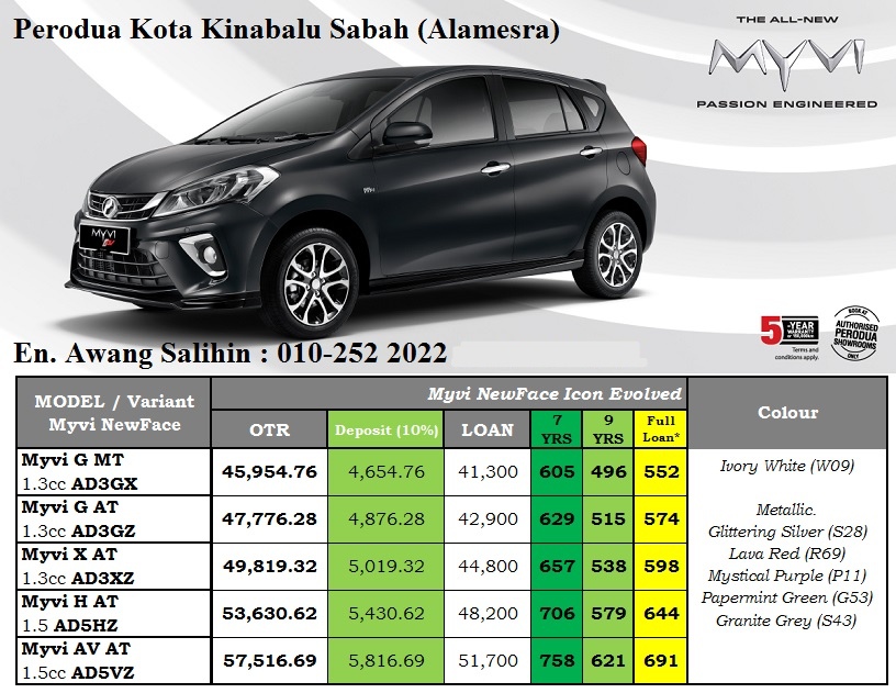 Dealer Perodua Alamesra Kota Kinabalu Sabah Sales