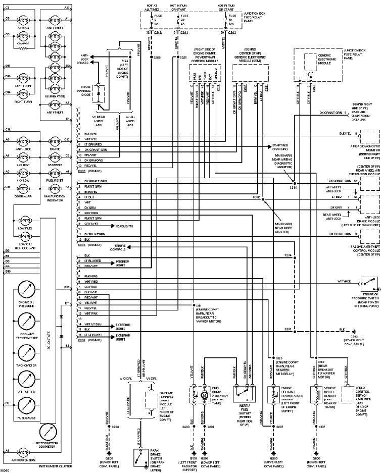 1997 Ford F150 Instrument Cluster Wiring Diagram | All ...