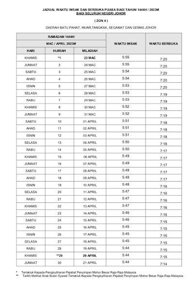 Waktu Imsak Dan Berbuka Puasa Negeri Johor 1444H/2023M