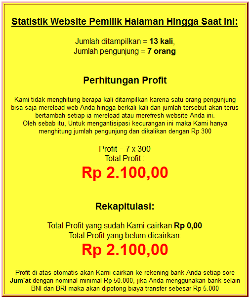 Keajaiban Website Situs Bisnis Profit Visitor