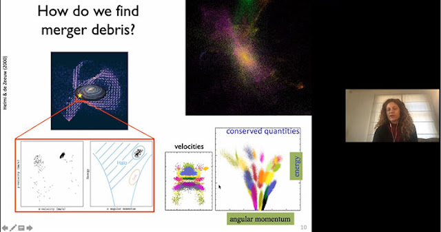 Examining the orbital dynamics and momentum of blobs as merger debris (Source: Amina Helmi, APS April 2020)