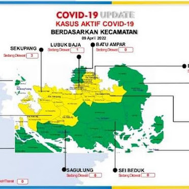 Kabar Gembira, Rudi : Batam Segera Bebas Covid-19 