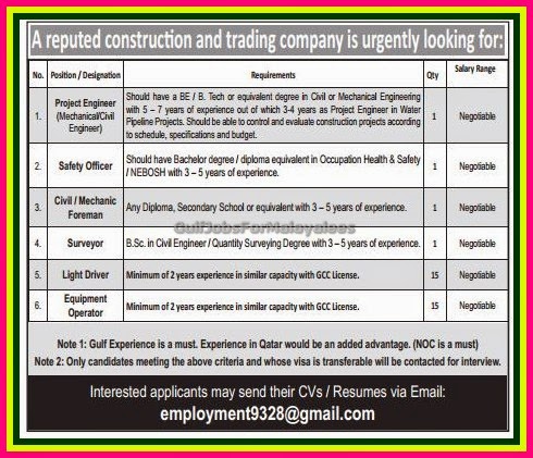 Construction and trading company Urgent Job vacancies for Qatar
