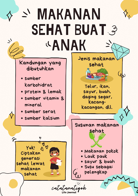 kandungan makanan sehat