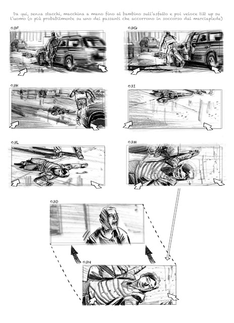 #storyboard #movieproduction #stuntaction