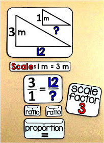 7th grade math word wall