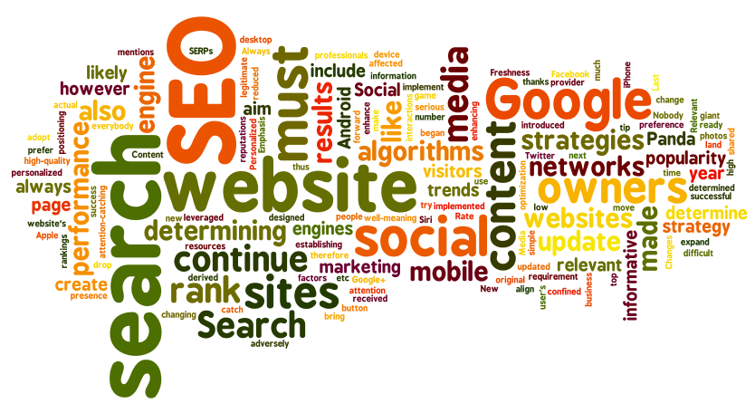 Today's SEO Updation: What Is SEO &amp; Digital Marketing ??