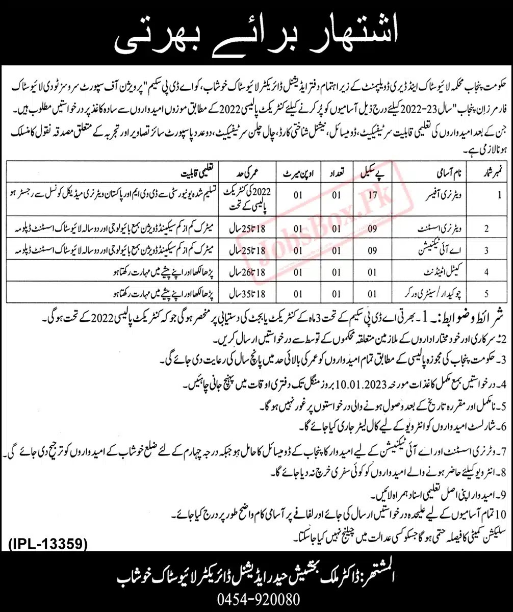 Livestock and Dairy Development Department Punjab Jobs 2023 Latest Advertisement