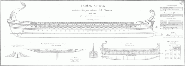 Free, ship, plan, trireme, row, oar, Mediterranean, Sea, Roman, Greek, Byzantine