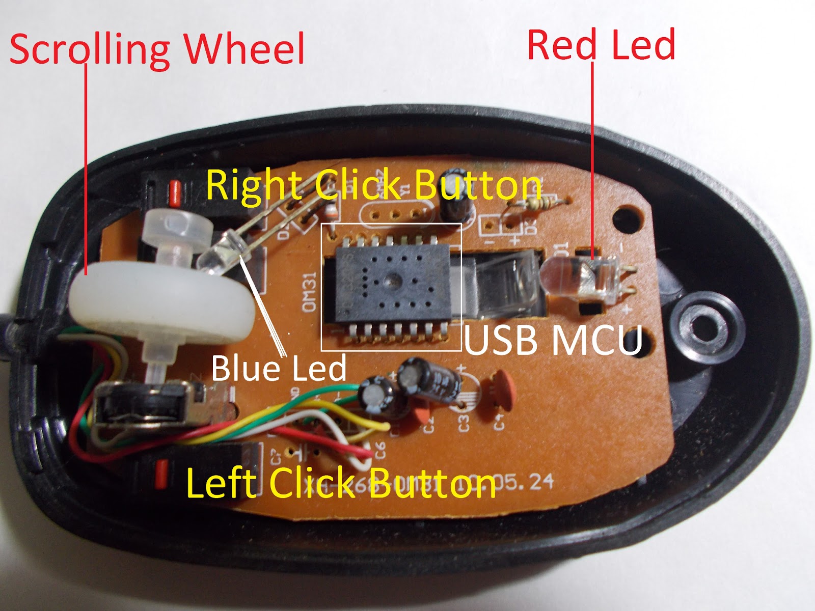 Enggematerial: Observe different types of keyboard and mouse and