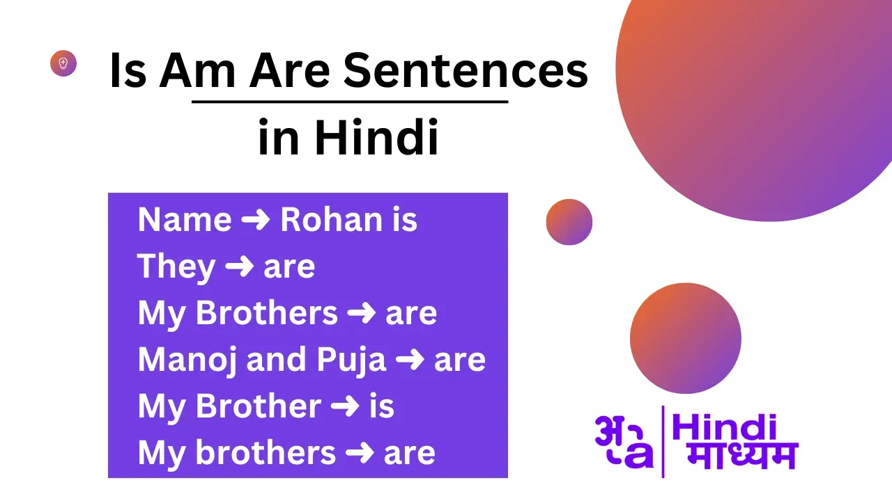 is am are sentences in hindi to english