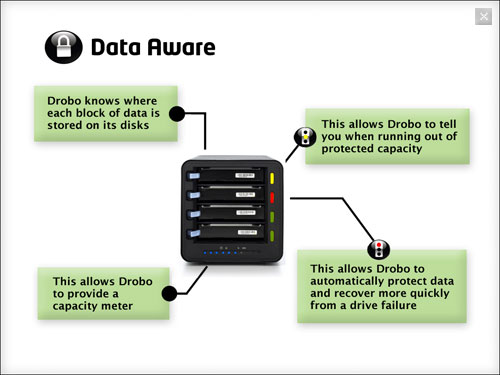 drobo data aware