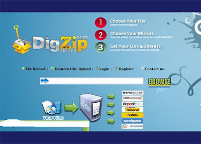 DigZip.Com Clone Script