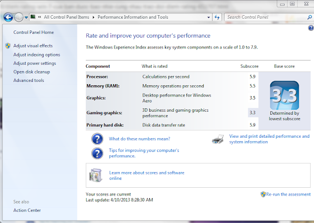 Ý nghĩa điểm rating của Windows 7.-http://quyet223.blogspot.com/