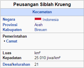 Kecamatan Peusangan Siblah Krueng