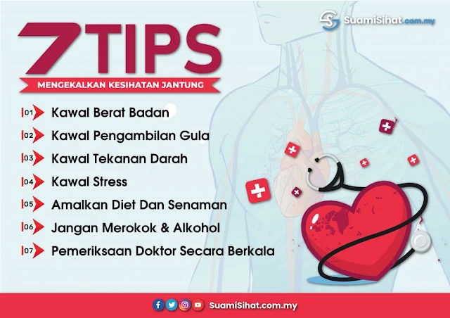7 tips jaga jantung