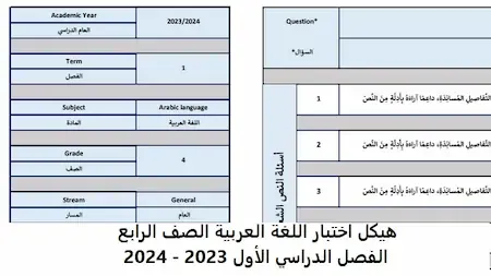 هيكل اختبار اللغة العربية الصف الرابع الفصل الدراسي الأول 2023 - 2024