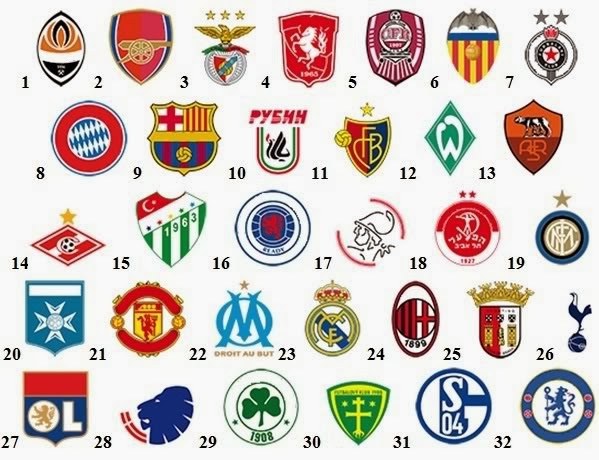 12 Fakta Menarik Tentang Liga Champions UEFA | All About...