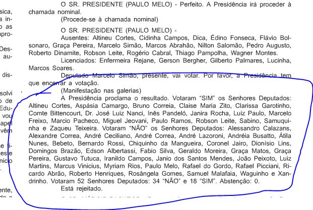 O Sepe disponibilizou o D.O. com os nomes dos deputados que votaram a favor ("sim") e contra ("não) na proposta de emenda de reajuste de 26% do Sepe.