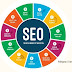 Digital Piloto - The Best SEO Company in India