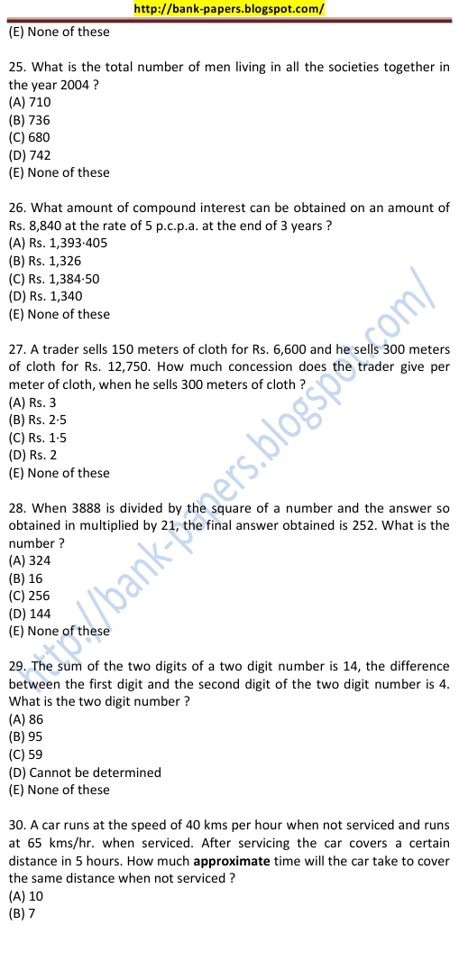 The Saraswat Co-op. Bank Ltd Model Question Papers