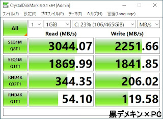 SSD 980 MZ-V8V500Bテストサイズ1 GiB(使用容量23％)