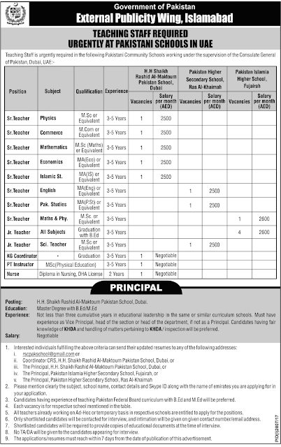 Teachers Jobs in UAE in Pakistani Schools Jobs 2017