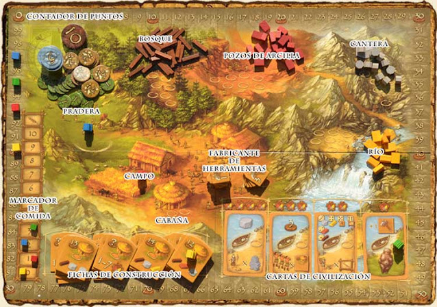 Tablero de juego Stone Age