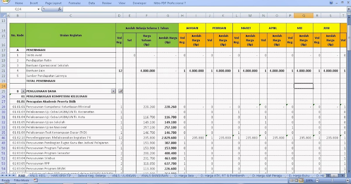 Contoh RKAS SD Tahun 2018/2019 | Download RPP Kurikulum ...