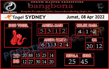 Prediksi Bangbona Sydney Sabtu 09 April 2022