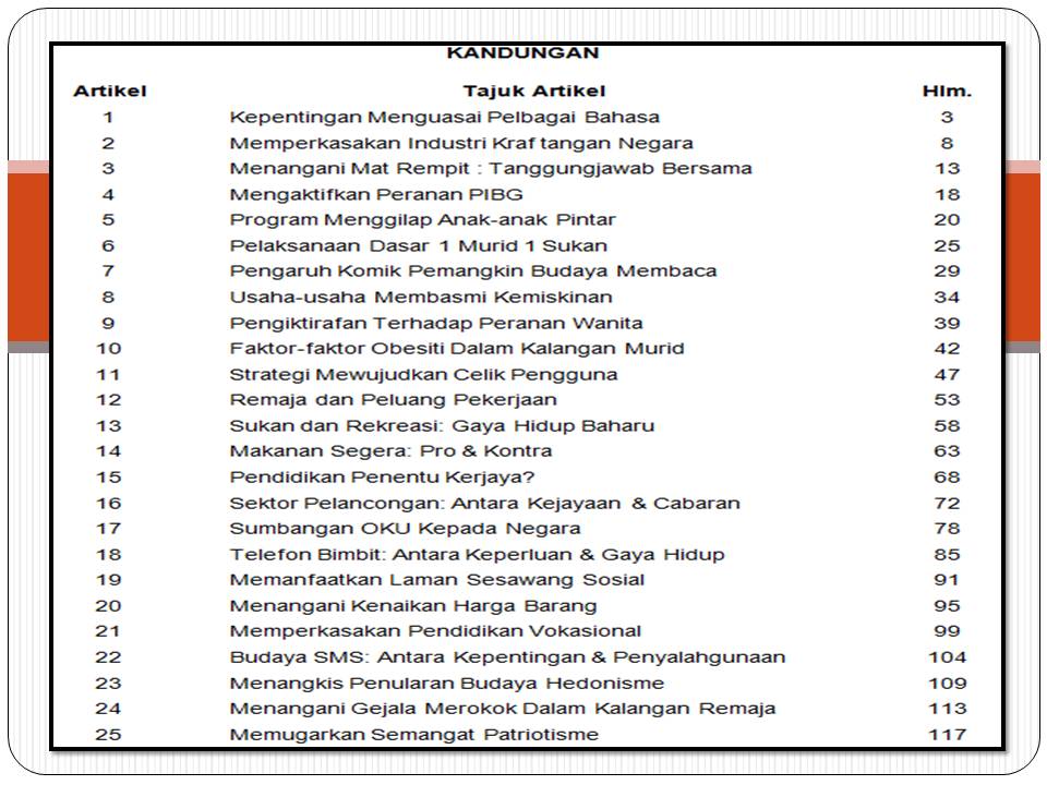 WADAH KETERAMPILAN BERBAHASA: KERELEVANAN ARTIKEL 1 BUKU 