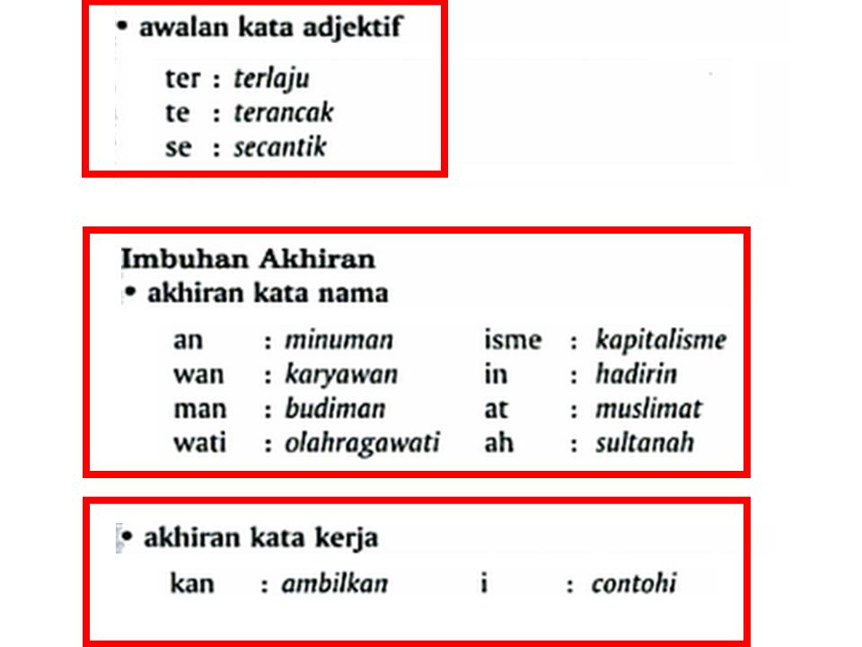 Bahasa Melayu Tingkatan 2: PENGGUNAAN PEMBENTUKAN KATA 