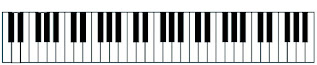 A piano keyborad