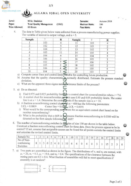 aiou-msc-statistics-old-papers-1563