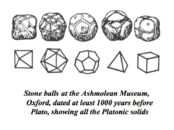 Design Consciousness: Design Metaphysics: The Platonic Solids