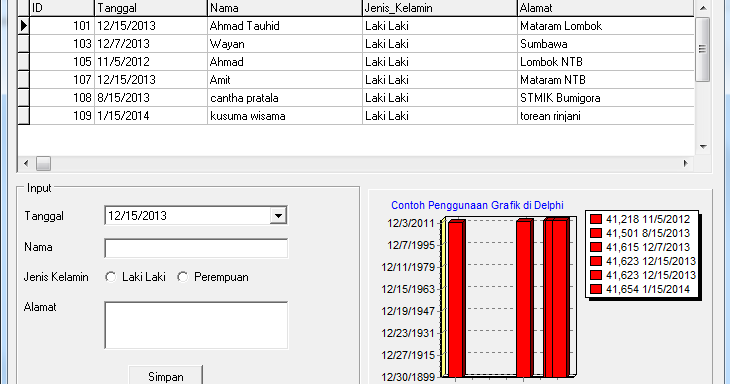 Membuat Grafik dari Database di Delphi - Tutorial Delphi