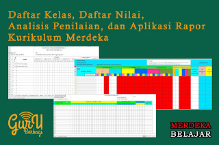 Format asesmen kurikulum merdeka