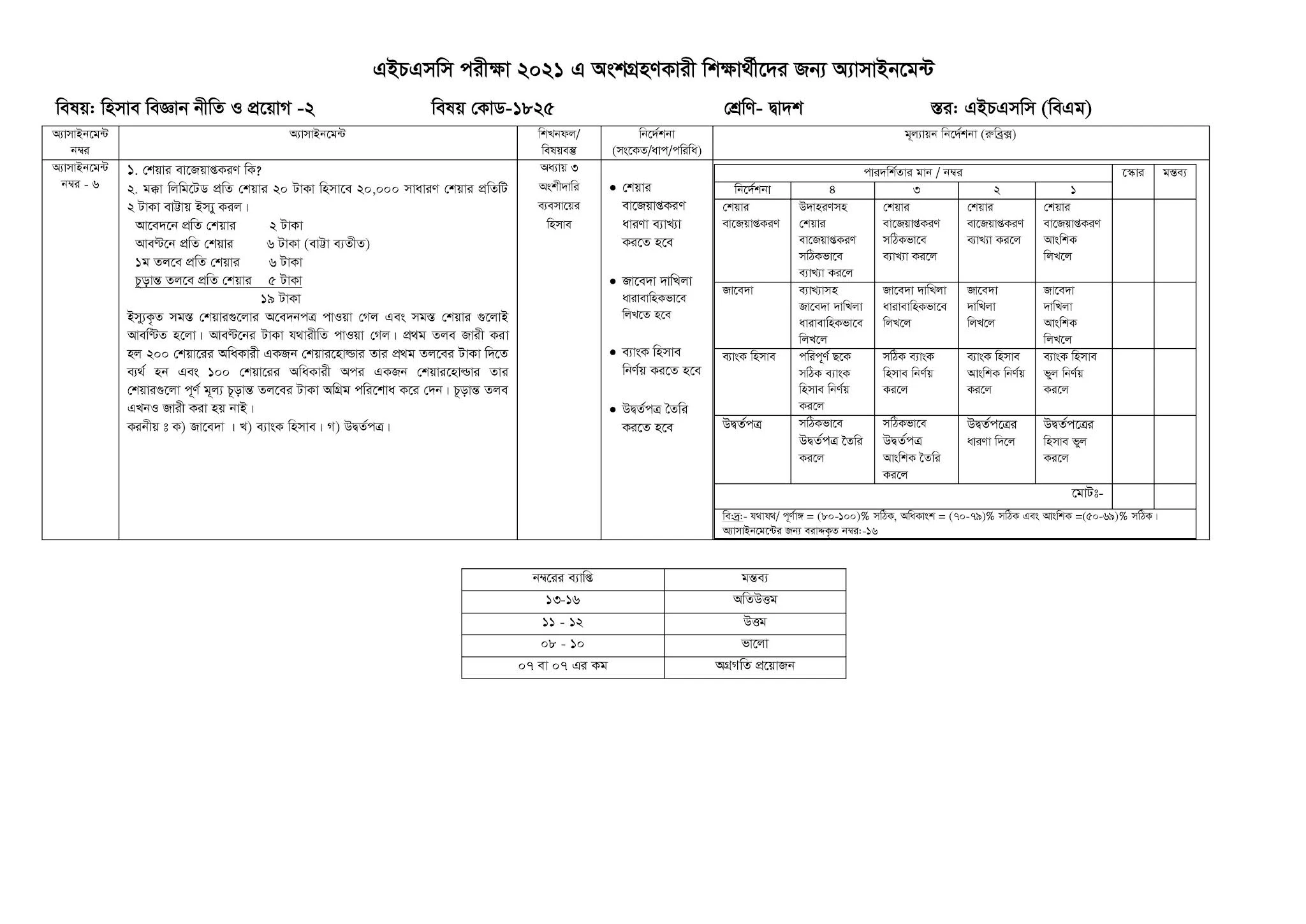 এইচএসসি বিএম ৯ম/নবম সপ্তাহের হিসাববিজ্ঞান নীতি ও প্রয়োগ ২ এসাইনমেন্ট সমাধান /উত্তর ২০২১ (দ্বাদশ  শ্রেণি) | এইচএসসি বিএম এসাইনমেন্ট সমাধান /উত্তর ২০২১ হিসাববিজ্ঞান নীতি ও প্রয়োগ  ২ (৯ম/নবম সপ্তাহ ) PDF