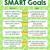 Examples of Good and Bad Smart Goals for Students