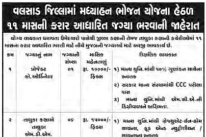 Mid Day Meal Project (Madhyahan Bhojan) Valsad Recruitment for Coordinator and Supervisor Posts 2018