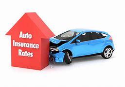 Auto mobile insurance rate Checked benefits ||2022||