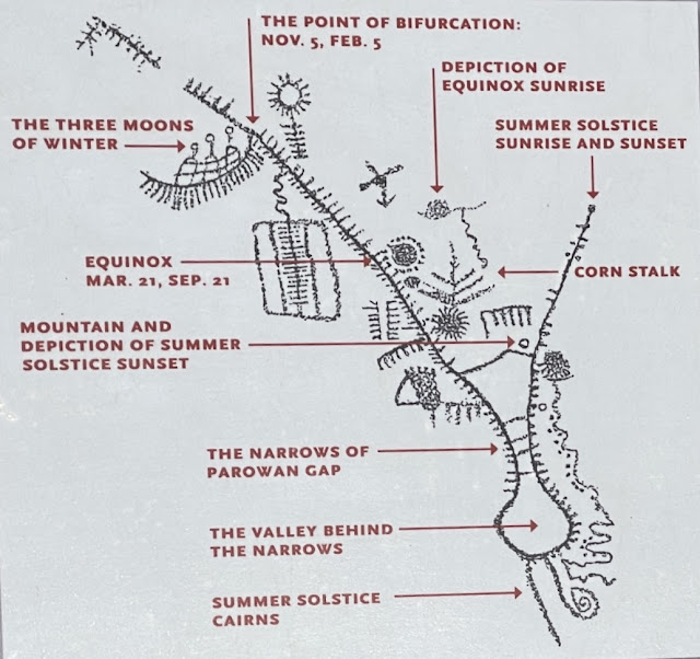 Parowan Gap petrogpyph information sign