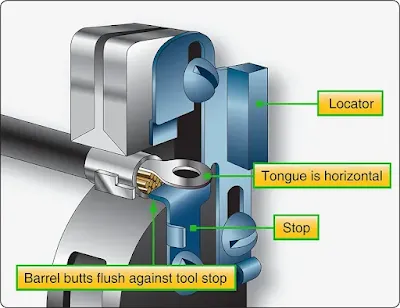 Cutting and Stripping Wire and Cable of Aircraft Engine Electrical System