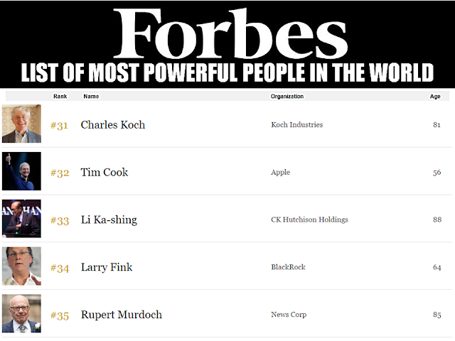 Despite negative media reports on EJK and other issues about President Rodrigo Roa Duterte, the president still gain positive response from people. On Forbes  Magazines list of Most Powerful People in the World, the 71 Years old Philippine President landed at # 70, and also included in 11 new personalities to be on the list.   Here are the full list of the World's Powerful People from Forbes Magazine:                               The 71-year-old Duterte, who was elected in May 2016, landed on the list barely six months after assuming power in July.       In related news, President Rodrigo Duterte maintains "very good" satisfaction ratings in  the latest Social Weather Stations (SWS)  Survey.   President Rodrigo Duterte maintained a “very good” net public satisfaction rating among Filipinos for the fourth quarter of 2016, according to the latest Social Weather Stations survey.  The result, first published on BusinessWorld Online, showed that the satisfaction rating of the President was placed at +63 dropping by  one point from to his  September rating  of +64.  77%  of the 1,500 adults who participated in the survey said they are satisfied with the performance of the president, 13 percent are not, while 10 percent are undecided.  The  “excellent” mark, despite his rating in the area went down by 11 points compared to the last survey,  came from Mindanao.  The President's popularity and positive reputation pursues him everywhere he goes. His recent visit to neighboring Asian countries has resulted to warm welcomes and positive outcome. Even though the mainstream media does not seem to lift a finger reporting positive things about Pres. Duterte, it is evident that the people-oriented leader always receive enormous following and warm welcomes.  Watch the clip of President Duterte's visit to Cambodia uploaded by Kuya Tulfo Trending News:   Except reports about "EJK", "kill list", and the President's war on drugs, it is not everyday that you can hear or read reports of his accomplishments, and yet, the truth always comes on the surface that President Duterte is well loved and respected because of his love for the country and the Filipino people.  ©2016 THOUGHTSKOTO